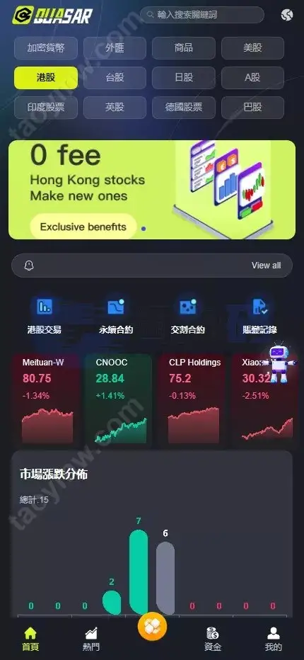 全新UI综合数字资产平台源码 C2C交易 股票 外汇系统 直播 AI问答 跟单 矿机 大宗商品交易 Vue+Java全可商用开源