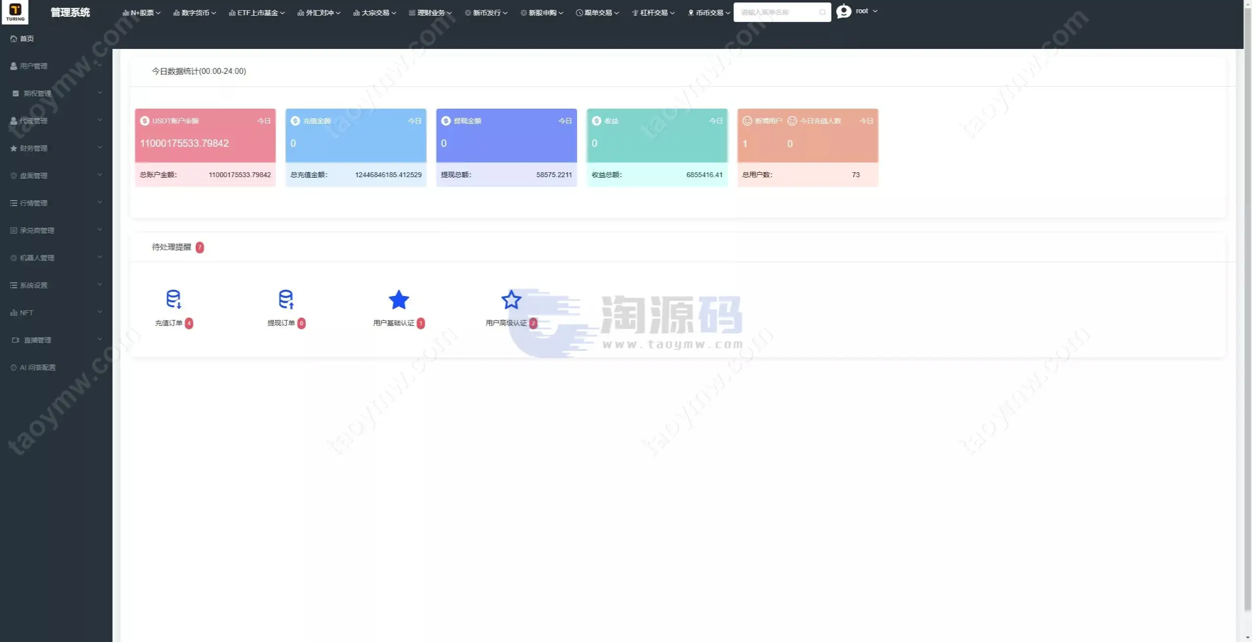 全新UI综合数字资产平台源码 C2C交易 股票 外汇系统 直播 AI问答 跟单 矿机 大宗商品交易 Vue+Java全可商用开源