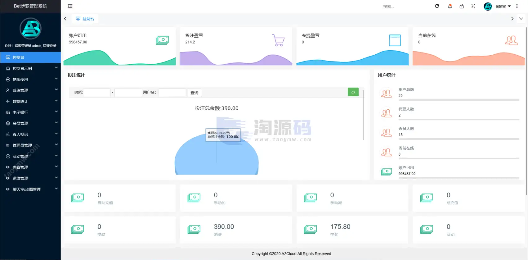 完整无缺运营版五国语言大富聚星博亚彩种系统信用模式源码｜大富彩种系统