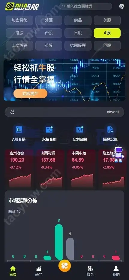 全新UI综合数字资产平台源码 C2C交易 股票 外汇系统 直播 AI问答 跟单 矿机 大宗商品交易 Vue+Java全可商用开源