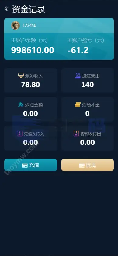 完整无缺运营版五国语言大富聚星博亚彩种系统信用模式源码｜大富彩种系统