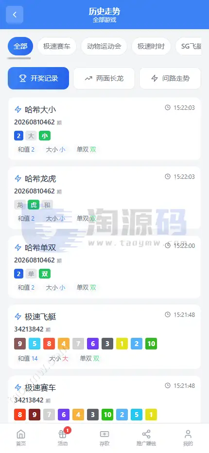 全新新盈彩票综合盘源码｜可控彩票电子游戏平台 | 多功能运营后台·VIP会员活动管理系统