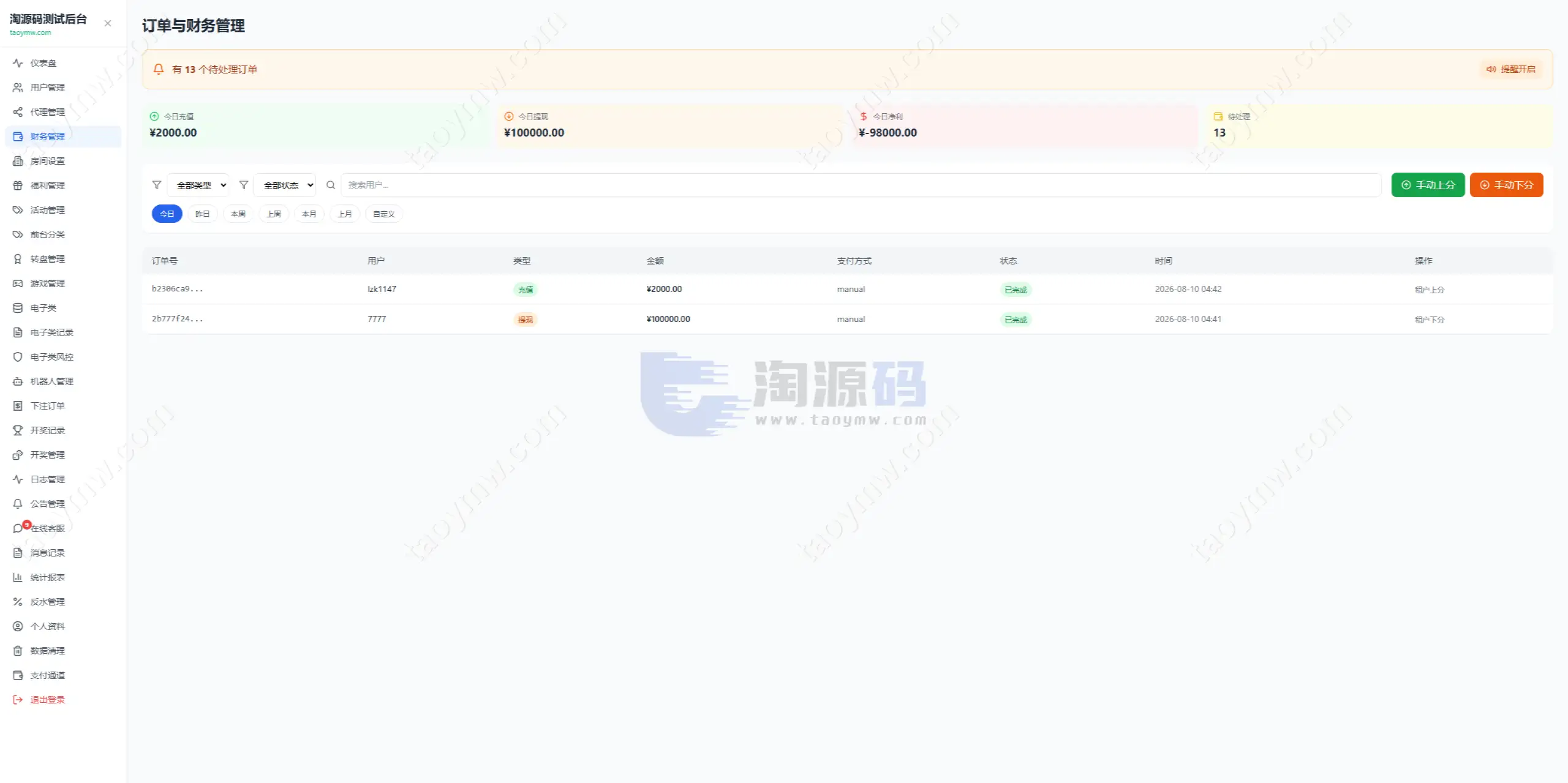 全新新盈彩票综合盘源码｜可控彩票电子游戏平台 | 多功能运营后台·VIP会员活动管理系统