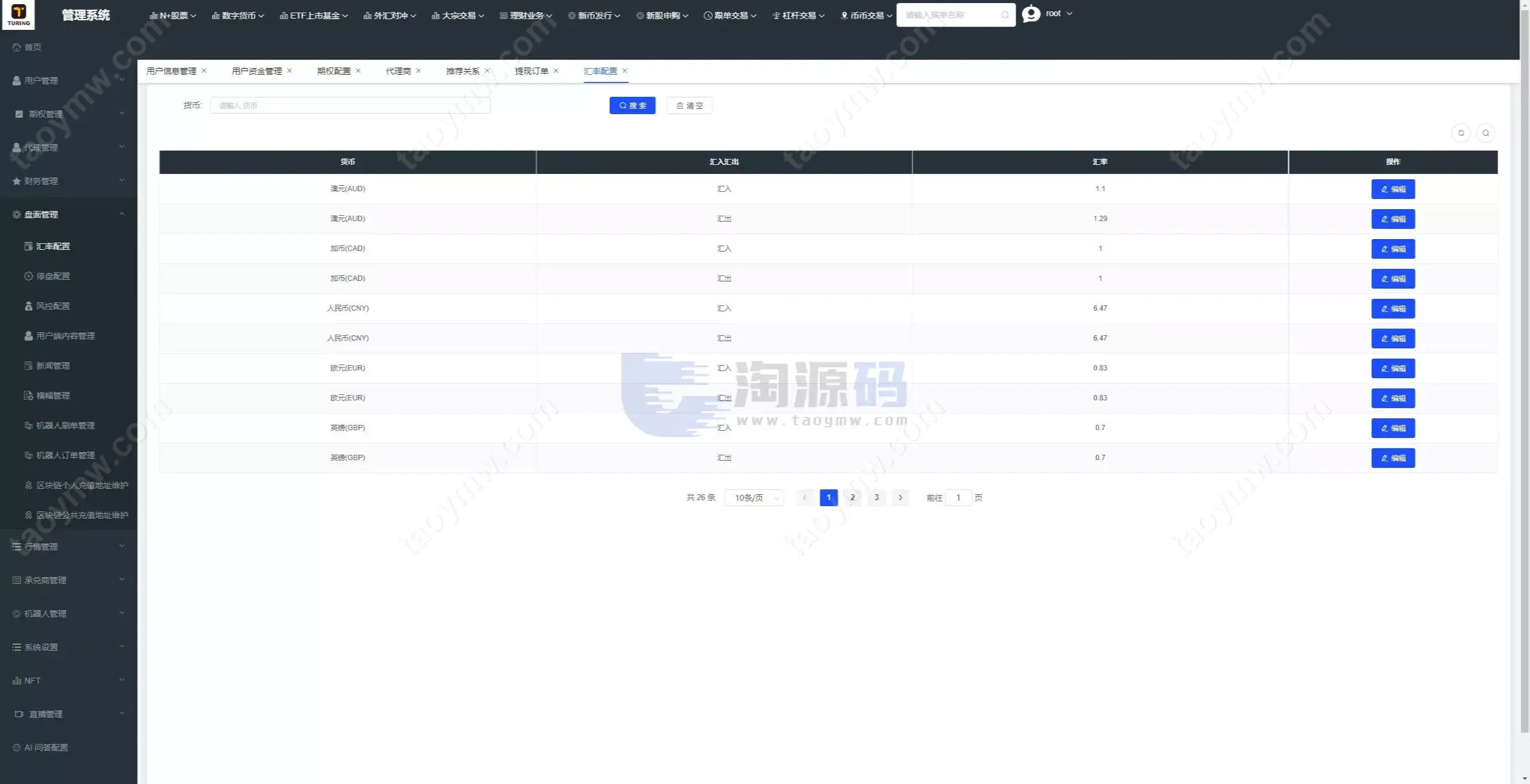 全新UI综合数字资产平台源码 C2C交易 股票 外汇系统 直播 AI问答 跟单 矿机 大宗商品交易 Vue+Java全可商用开源