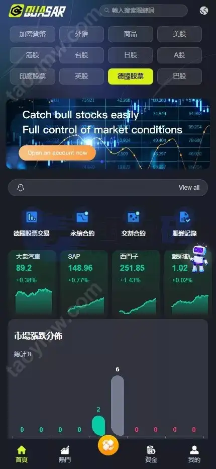 全新UI综合数字资产平台源码 C2C交易 股票 外汇系统 直播 AI问答 跟单 矿机 大宗商品交易 Vue+Java全可商用开源