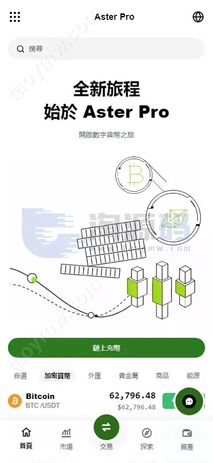 全新UI综合数字资产平台源码 C2C交易 股票 外汇系统 直播 AI问答 跟单 矿机 大宗商品交易 Vue+Java全可商用开源