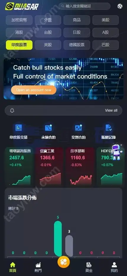 全新UI综合数字资产平台源码 C2C交易 股票 外汇系统 直播 AI问答 跟单 矿机 大宗商品交易 Vue+Java全可商用开源