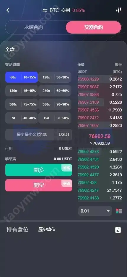 全新UI综合数字资产平台源码 C2C交易 股票 外汇系统 直播 AI问答 跟单 矿机 大宗商品交易 Vue+Java全可商用开源