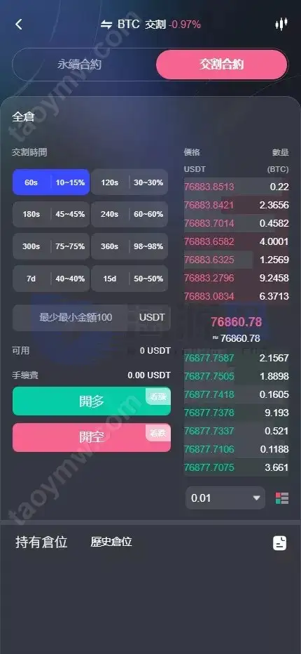全新UI综合数字资产平台源码 C2C交易 股票 外汇系统 直播 AI问答 跟单 矿机 大宗商品交易 Vue+Java全可商用开源