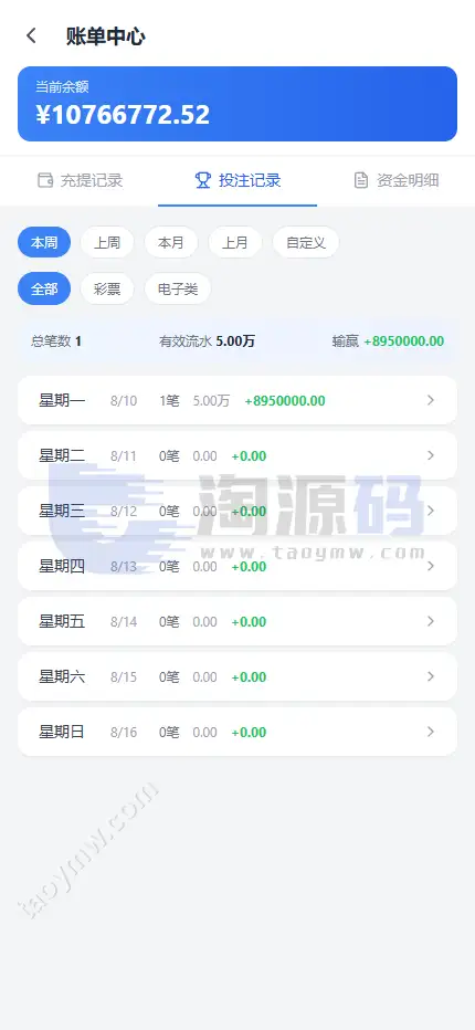 全新新盈彩票综合盘源码｜可控彩票电子游戏平台 | 多功能运营后台·VIP会员活动管理系统