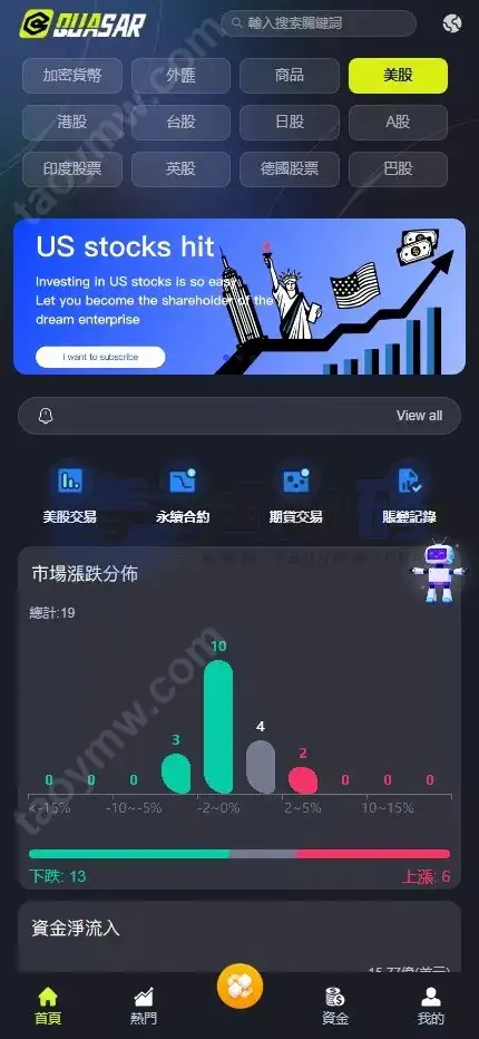全新UI综合数字资产平台源码 C2C交易 股票 外汇系统 直播 AI问答 跟单 矿机 大宗商品交易 Vue+Java全可商用开源