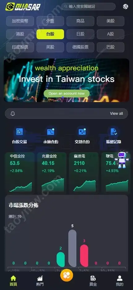 全新UI综合数字资产平台源码 C2C交易 股票 外汇系统 直播 AI问答 跟单 矿机 大宗商品交易 Vue+Java全可商用开源