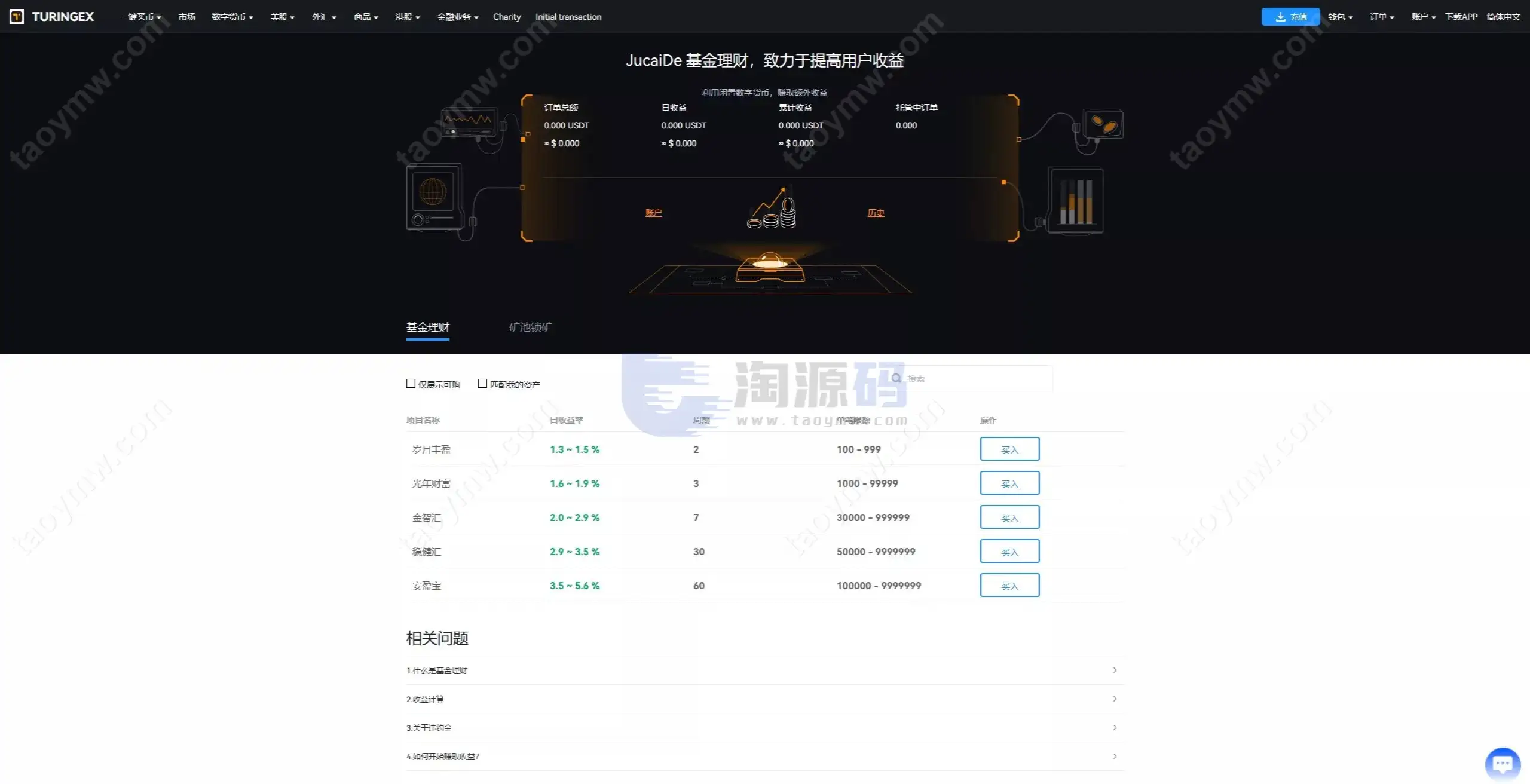 全新UI综合数字资产平台源码 C2C交易 股票 外汇系统 直播 AI问答 跟单 矿机 大宗商品交易 Vue+Java全可商用开源