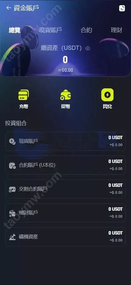 全新UI综合数字资产平台源码 C2C交易 股票 外汇系统 直播 AI问答 跟单 矿机 大宗商品交易 Vue+Java全可商用开源