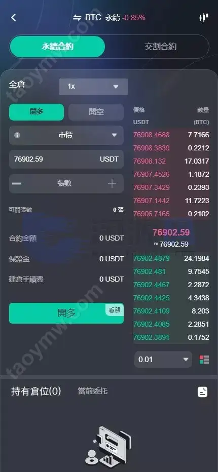 全新UI综合数字资产平台源码 C2C交易 股票 外汇系统 直播 AI问答 跟单 矿机 大宗商品交易 Vue+Java全可商用开源