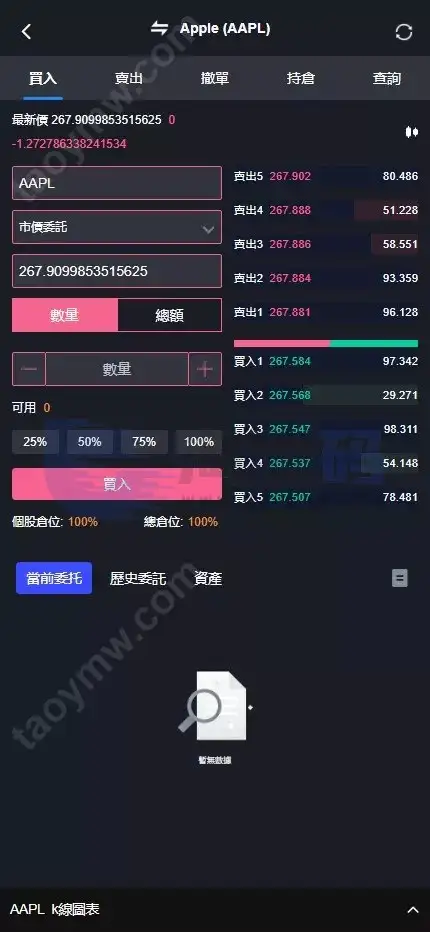 全新UI综合数字资产平台源码 C2C交易 股票 外汇系统 直播 AI问答 跟单 矿机 大宗商品交易 Vue+Java全可商用开源