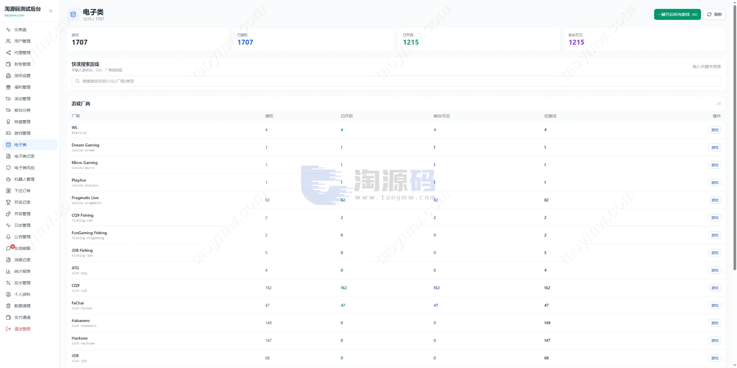 全新新盈彩票综合盘源码｜可控彩票电子游戏平台 | 多功能运营后台·VIP会员活动管理系统
